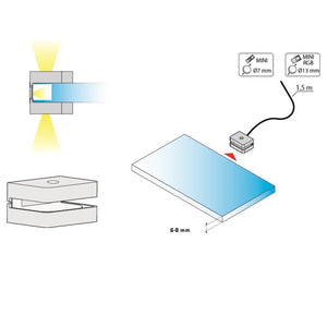 Clips Dojo 3D 2 P with foot switch